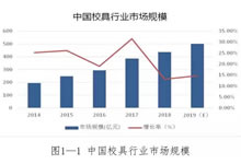 江西南城教育裝備產(chǎn)業(yè)千億發(fā)展規(guī)劃