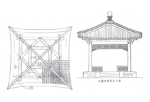 古建筑的涼亭的結構和名稱,亭子各個部位的詳細介紹