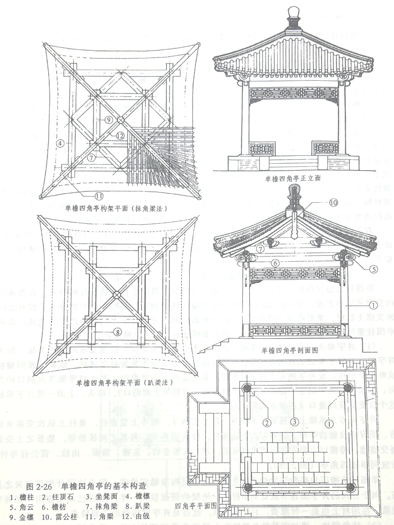 古建筑的涼亭的結(jié)構(gòu)和名稱